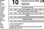 Zmiana rozkładu linii 10 od dnia 22.01.2018r.